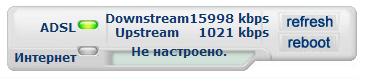 Настройка Sagemcom Fast 2804 v7 Интернет+IP-TV.