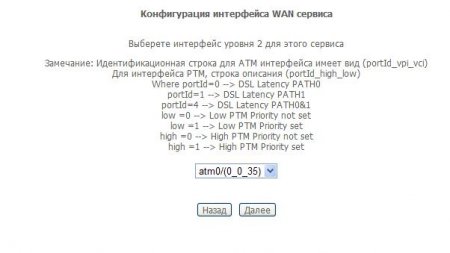 Настройка Sagemcom Fast 2804 v7 Интернет+IP-TV.