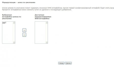 Настройка Sagemcom Fast 2804 v7 Интернет+IP-TV.