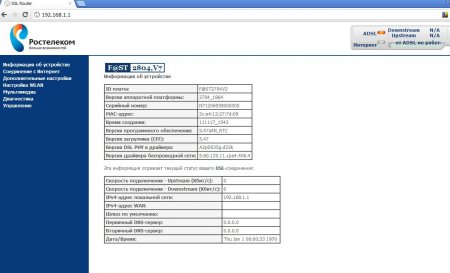 Настройка Sagemcom Fast 2804 v7 Интернет+IP-TV.