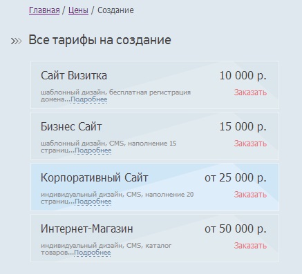 Комплексный подход к созданию сайта.