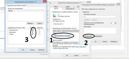 Windows 8 + Wi-fi Router = LAN?