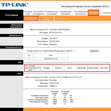 Tp-link и подмена DNS. Перенастройка и защита роутеров.