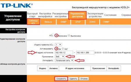 Tp-link и подмена DNS. Перенастройка и защита роутеров.