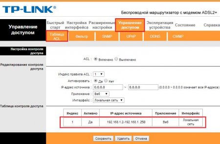 Tp-link и подмена DNS. Перенастройка и защита роутеров.