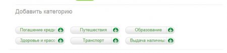 Сбербанк Онлайн. Услуга Мои финансы - статистика расходов, контроль бюджета, распределение средств