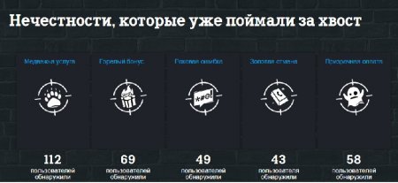 `Подключили