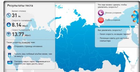 Как сделать тест скорости на сайте Ростелеком (RT.ru). Альтернатива спидтесту