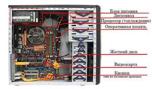 Почему не включается компьютер