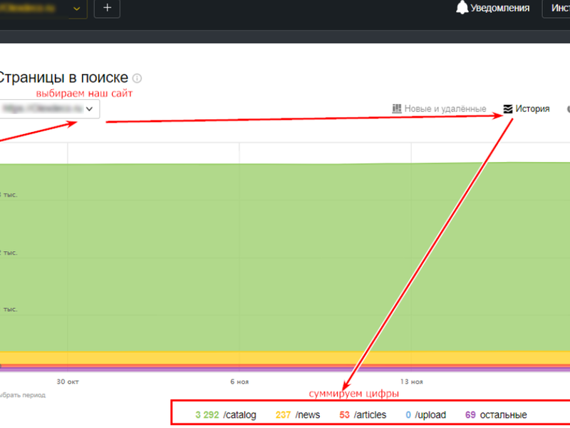 Как нужно правильно искать картинки