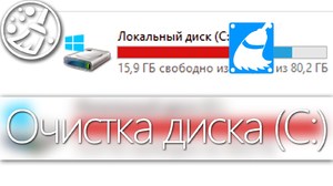 Как быстро очистить диск С 