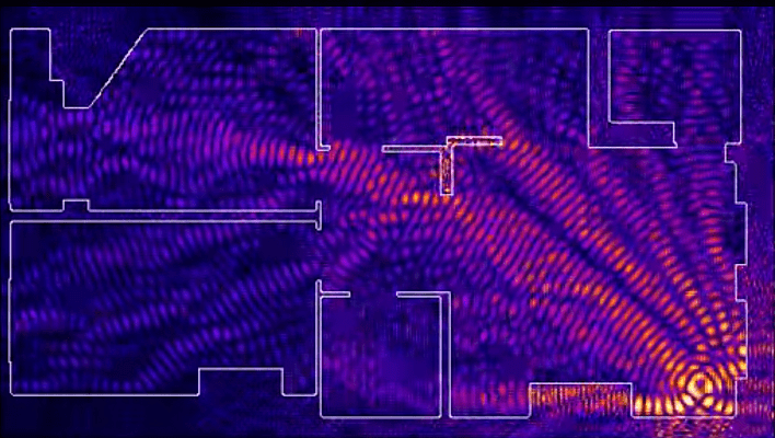 Диаграмма растрения wifi сингнала когда роутер в конце дома