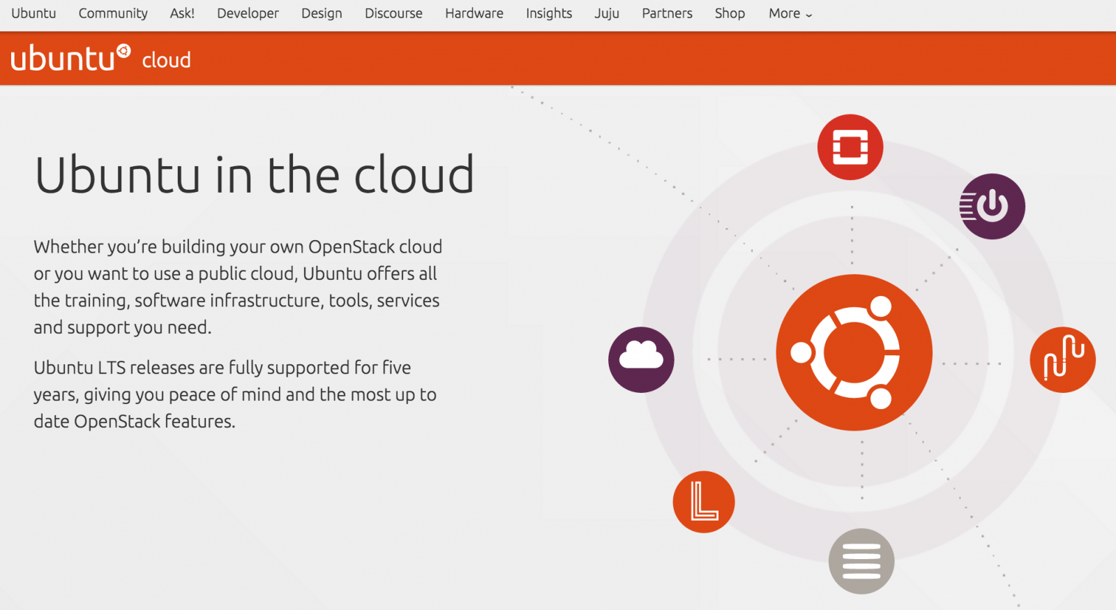 Ubuntu Cloud