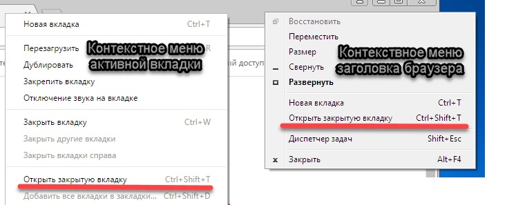 Комбинация открыть закрытую вкладку. Контекстное меню браузера. Как восстановить закрытую вкладку в браузере сочетание клавиш. Контекстное меню в гугл хром.