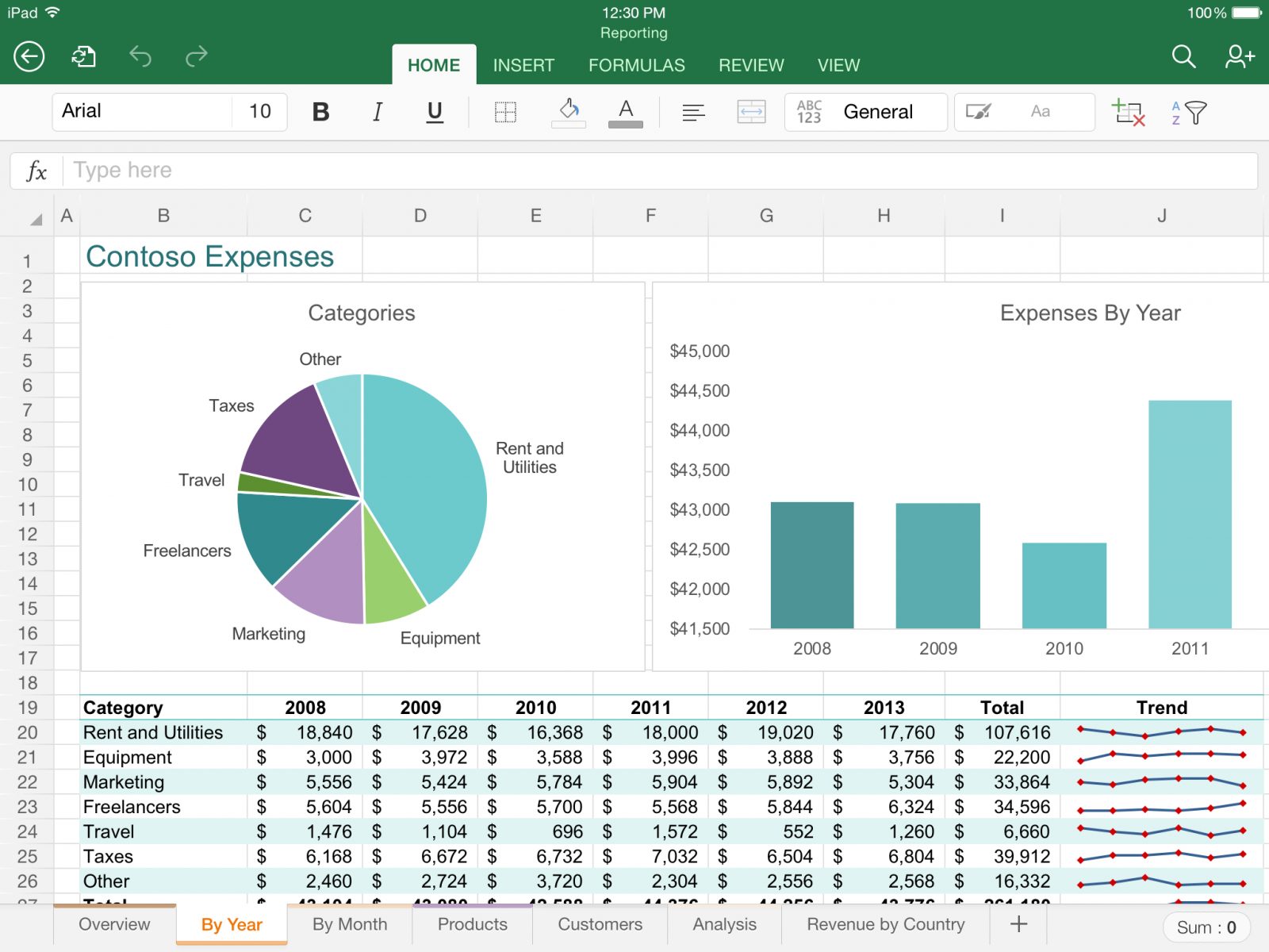 Как работать с таблицами в программе Excel