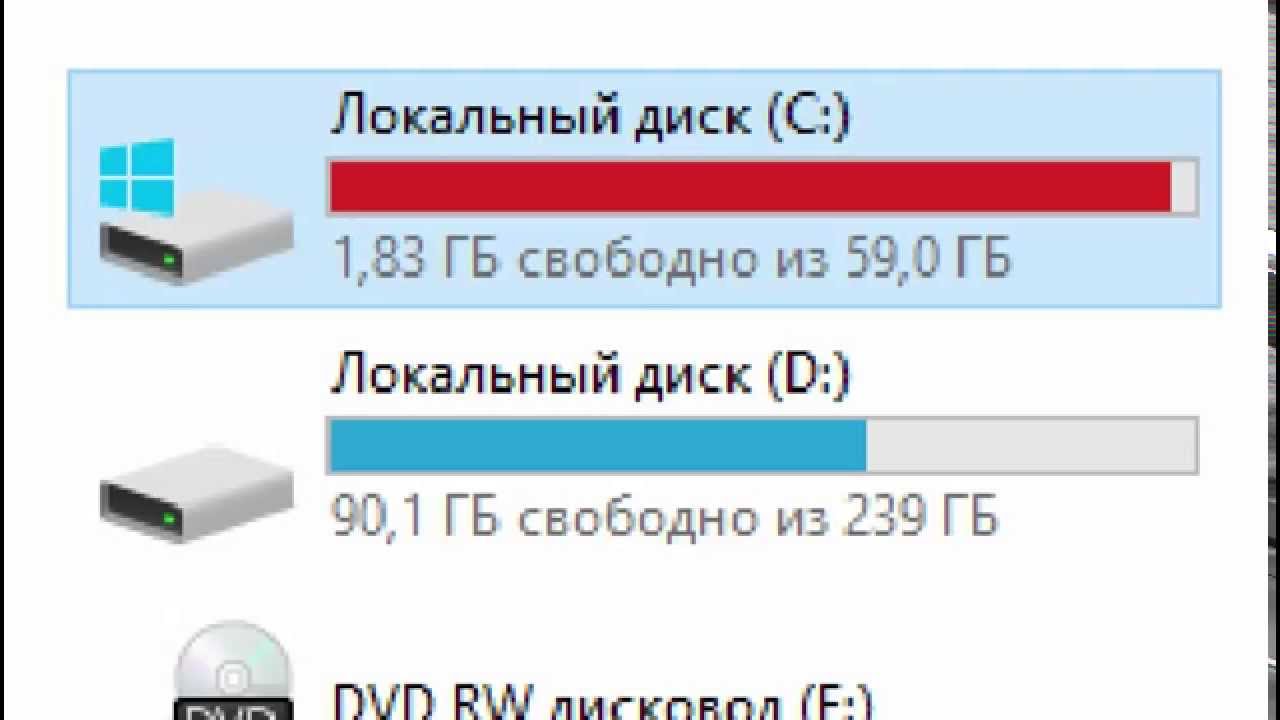 Как быстро очистить диск С ноутбука и ПК от ненужных файлов