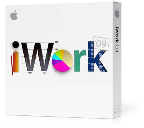 IWork — офисный пакет Apple