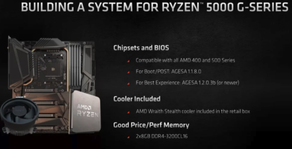 AMD Ryzen 5 5600G