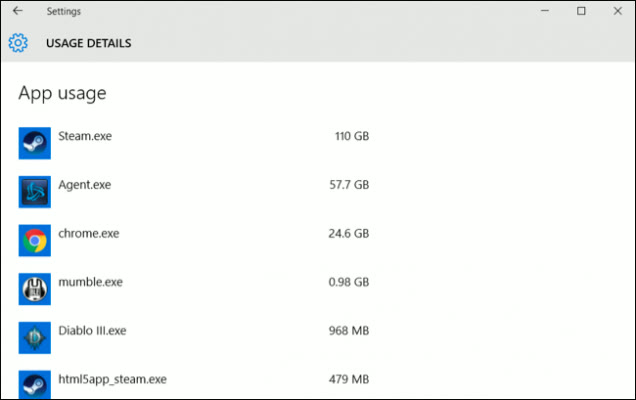 Как контролировать свои интернет-данные в Windows 10