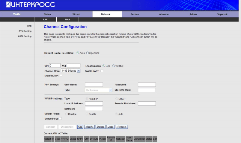 Channel Configuration