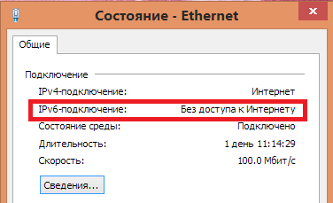 Как исправить ошибку IPv6 подключение без доступа к сети и что значит?