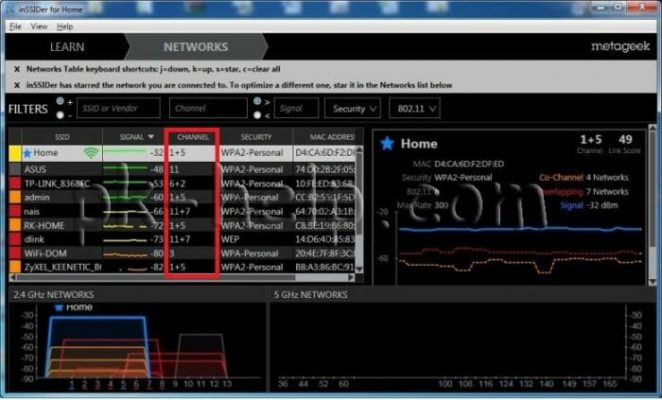 Как выбрать канал WiFi на роутере?